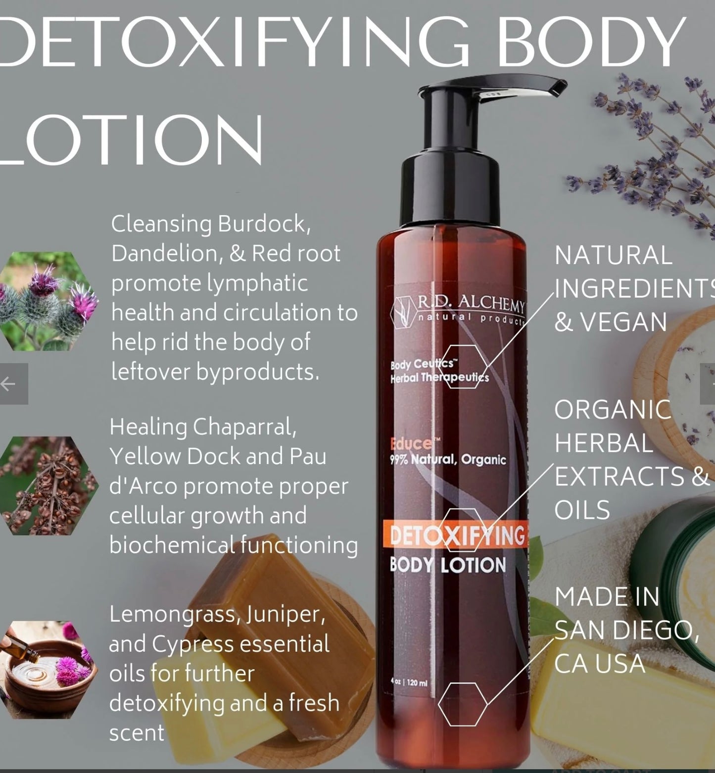 Detoxifying Body Lotion 4 oz.